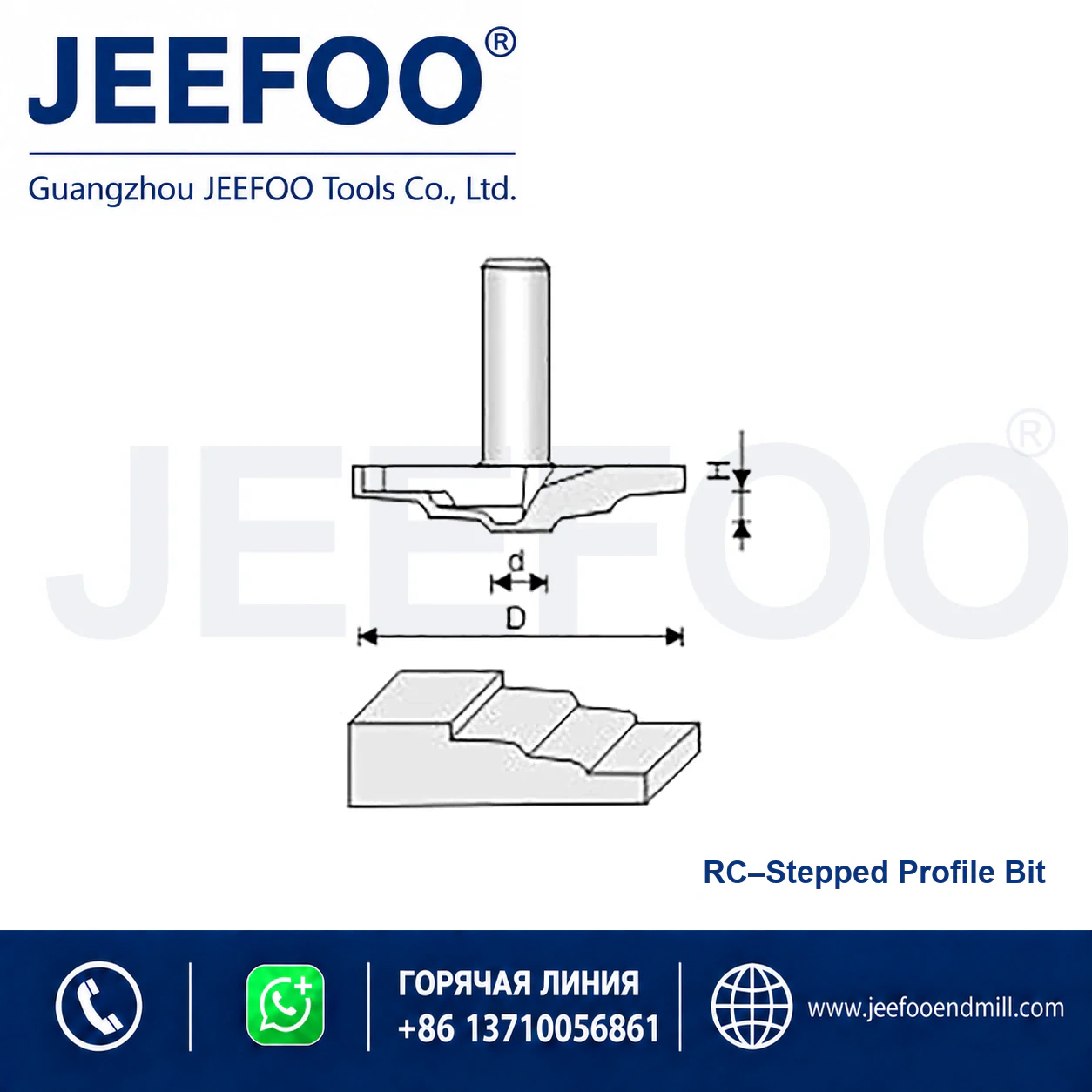 RC Door Panel Cutter schematic product image