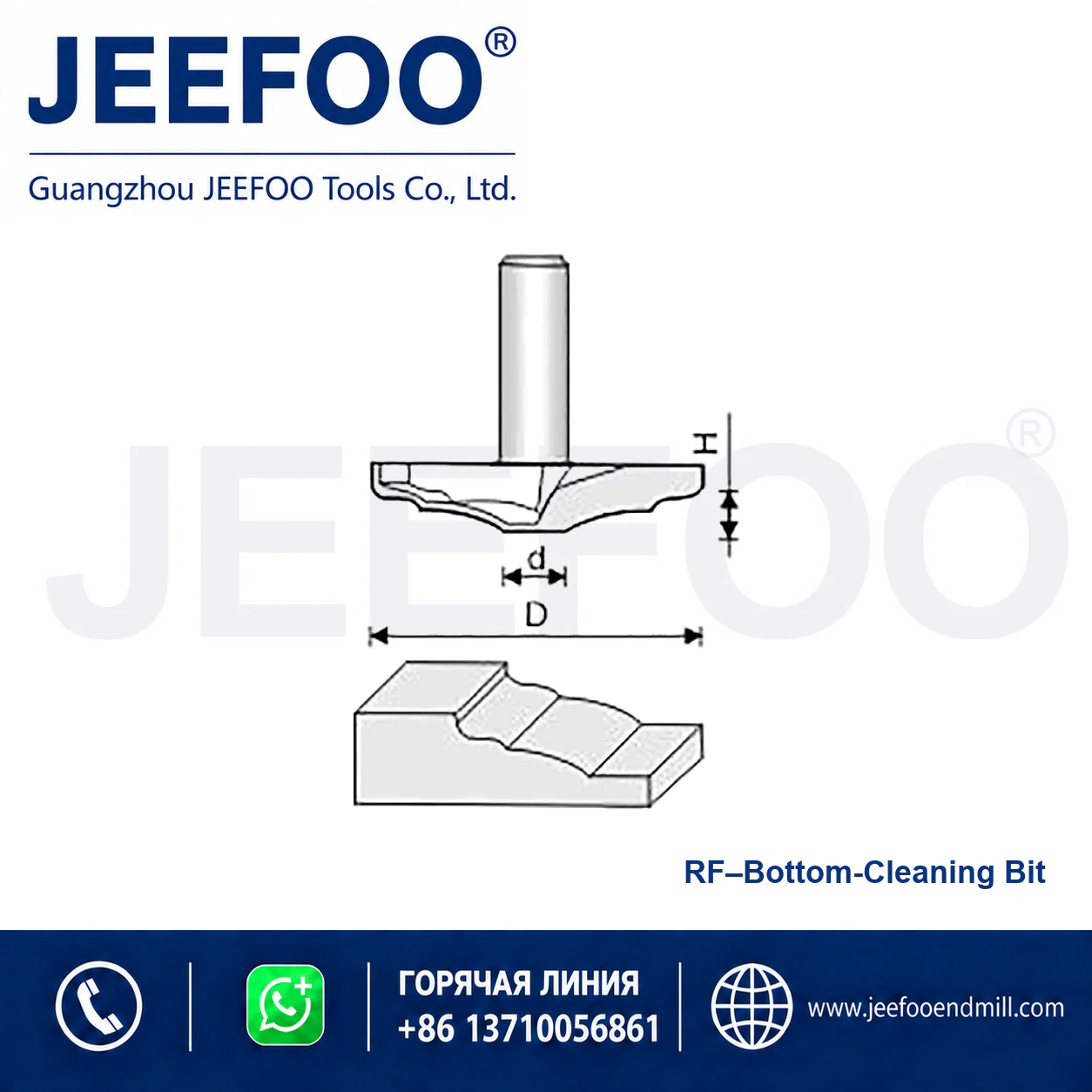 RF Door Panel Cutter schematic product image