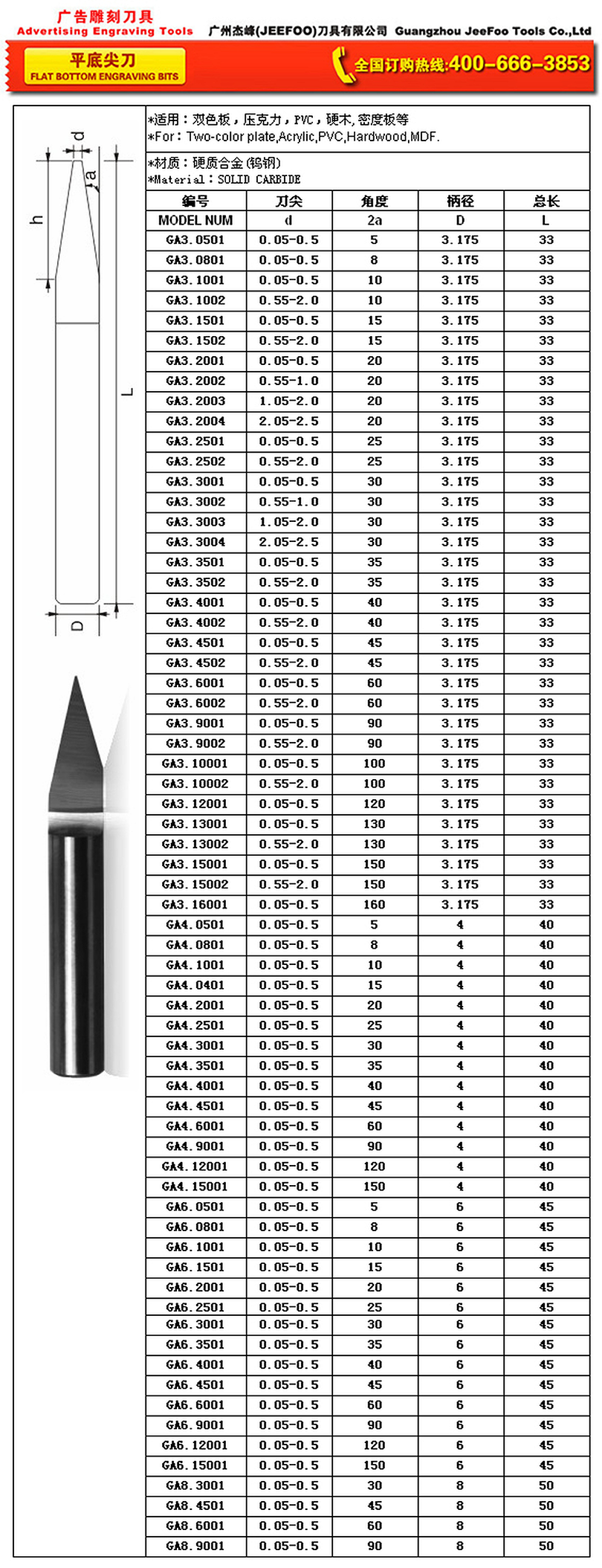 GA flat bottom engraving bits supplied by Guangzhou CNCBit